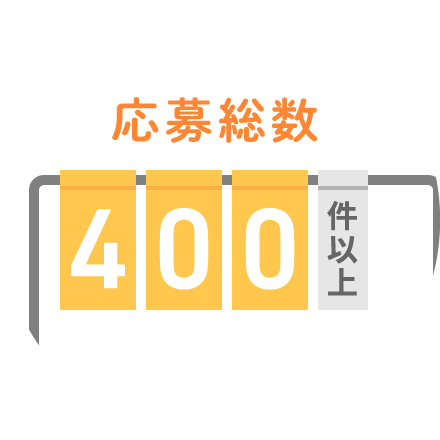 応募総数400件以上
