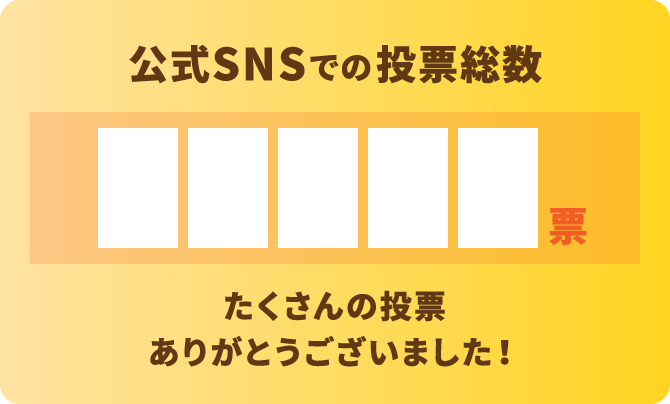公式SNSでの投票総数 47412票 たくさんの投票ありがとうございました！