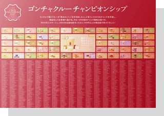 ゴンチャクルーチャンピオンシップ