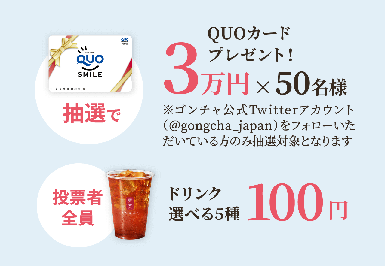 投票者から抽選でQUOカード3万円分を50名様にプレゼント!投票者全員に選べるドリンク5種が100円